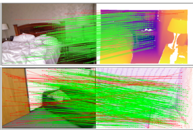 FreeReg':' Image-to-Point Cloud Registration Leveraging Pretrained Diffusion Models and Monocular Depth Estimators